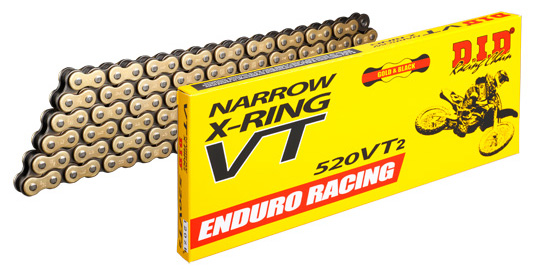 ZVM-X